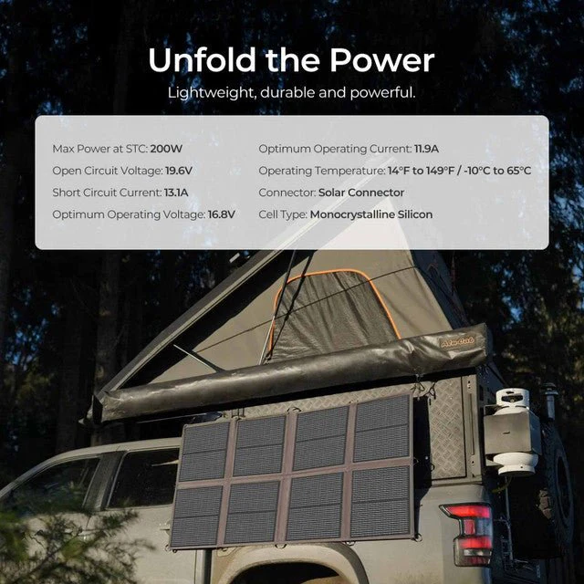 Renogy 200W Solar Panel Blanket - Image 2