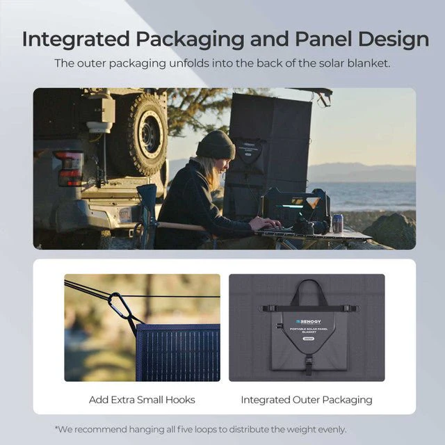Renogy 200W Solar Panel Blanket - Image 6