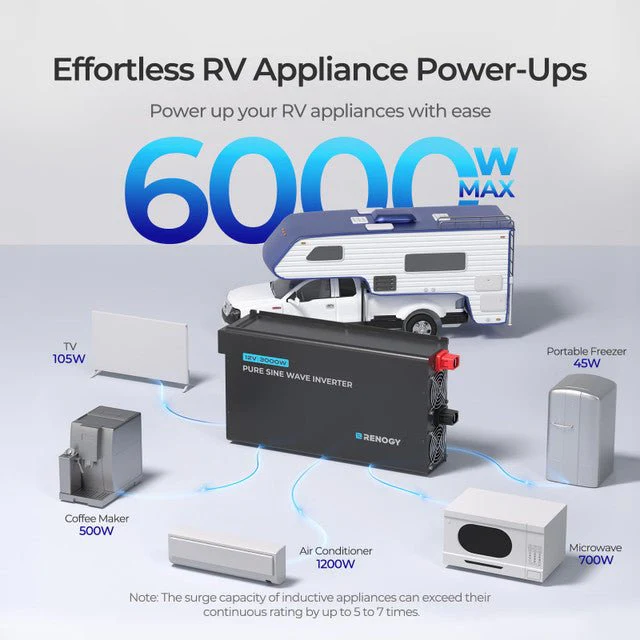 Renogy 3000W 12V Pro Pure Sine Wave Inverter With EcoSleep Mode - Image 2