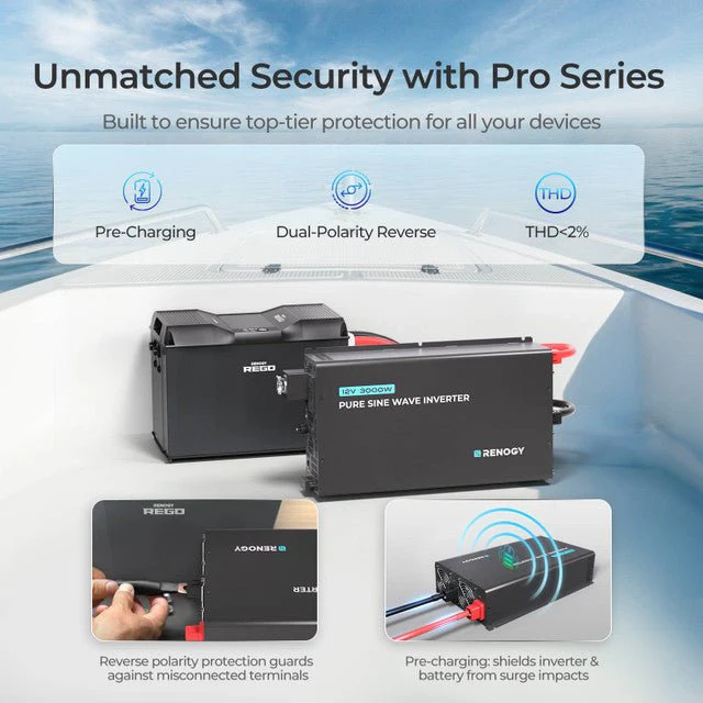 Renogy 3000W 12V Pro Pure Sine Wave Inverter With EcoSleep Mode - Image 3