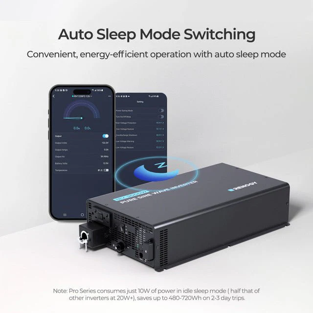 Renogy 3000W 12V Pro Pure Sine Wave Inverter With EcoSleep Mode - Image 4