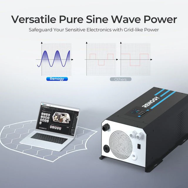 Renogy 3000W 12V Pure Sine Wave Inverter Charger w/ LCD Display - Image 5