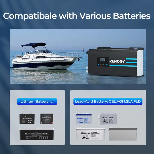 Renogy 3000W 12V Pure Sine Wave Inverter Charger w/ LCD Display - Image 9