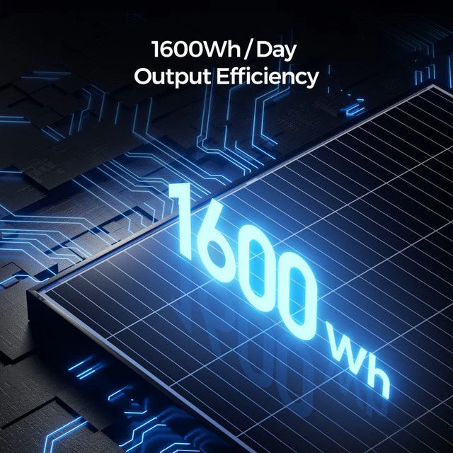 Renogy 320 Watt Monocrystalline Solar Panels - Image 2