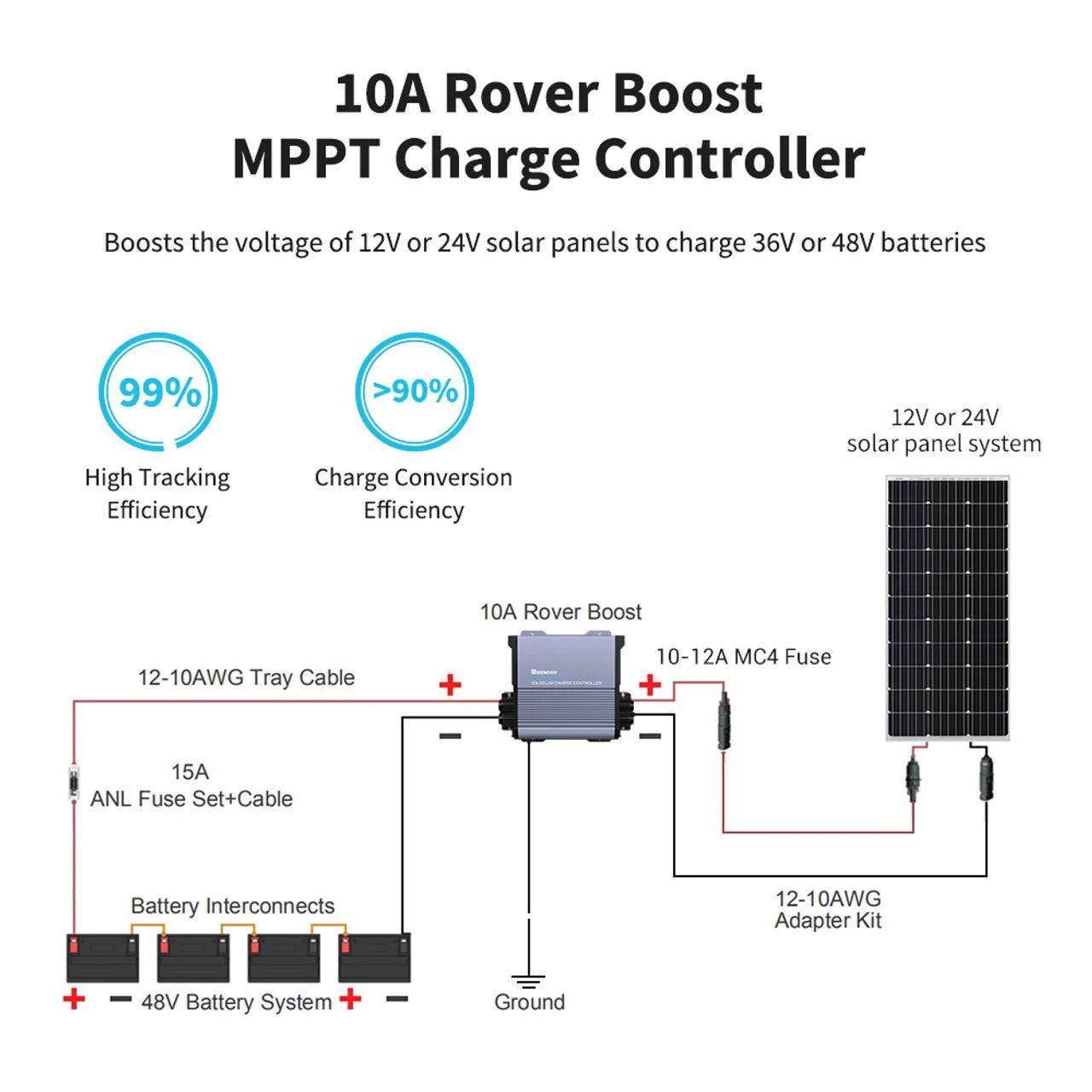 Renogy 36V/48V 10A Rover Boost MPPT Solar Charge Controller - Image 3
