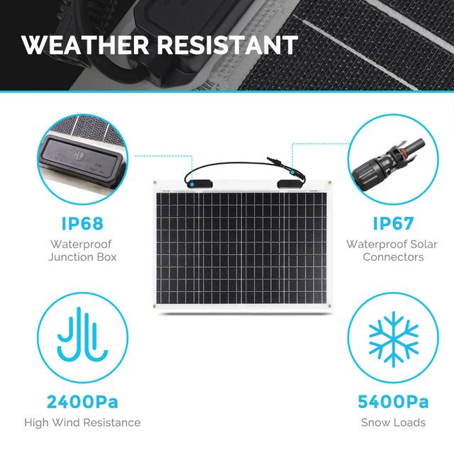 Renogy 50 Watt 12 Volt Flexible Monocrystalline Solar Panel - Image 5