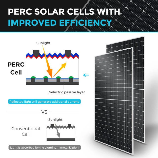 Renogy 550 Watt Monocrystalline Solar Panel - Image 5