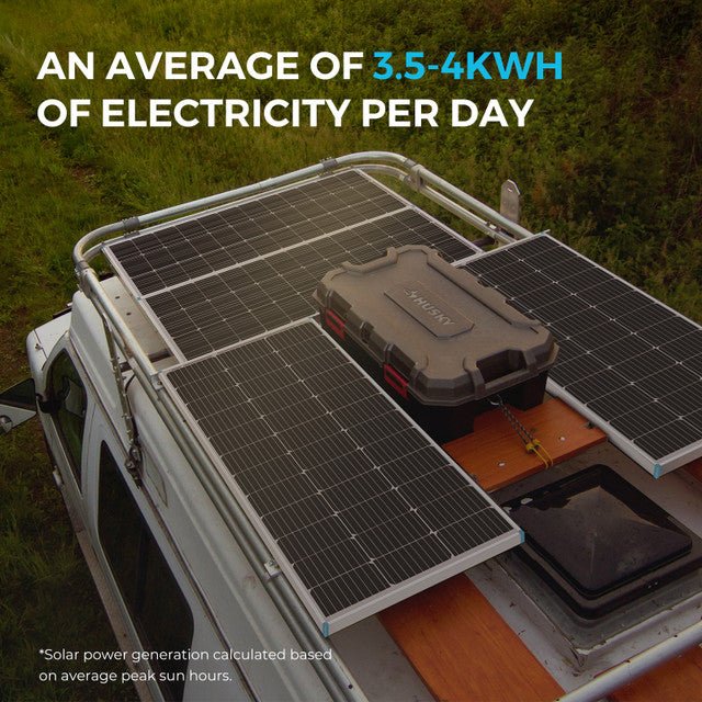Renogy 800W 12V/24V Monocrystalline Solar Premium Kit w/Rover 60A Charger Controller - Image 2