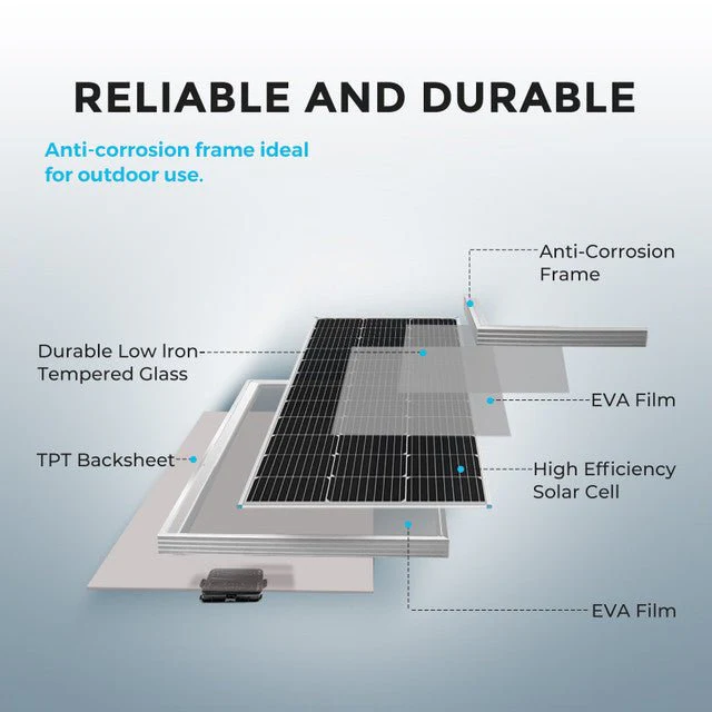 Renogy 800W 12V/24V Monocrystalline Solar Premium Kit w/Rover 60A Charger Controller - Image 3