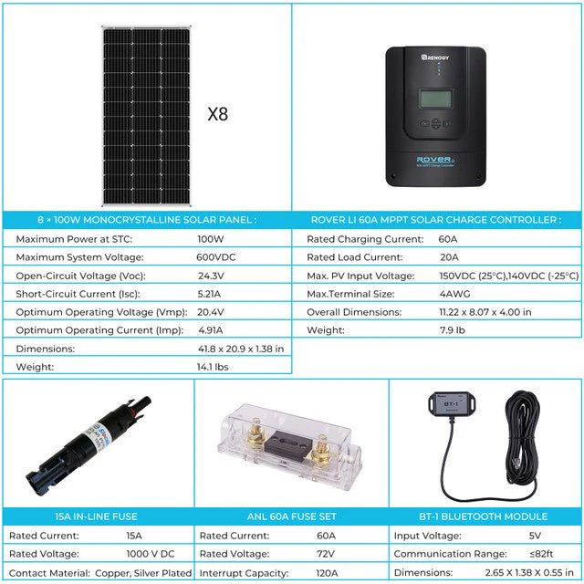 Renogy 800W 12V/24V Monocrystalline Solar Premium Kit w/Rover 60A Charger Controller - Image 6