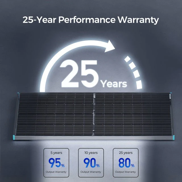 Renogy Bifacial 220 Watt 12 Volt Monocrystalline Solar Panel - Image 7