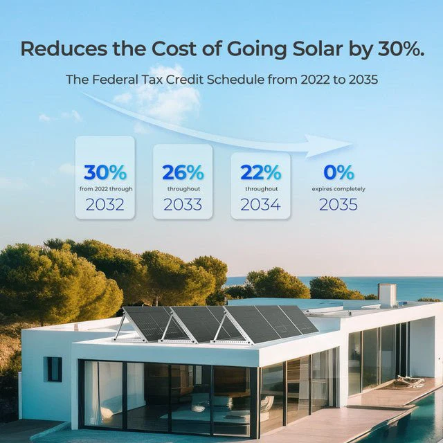 Renogy Bifacial 550 Watt Monocrystalline Solar Panel - Image 3