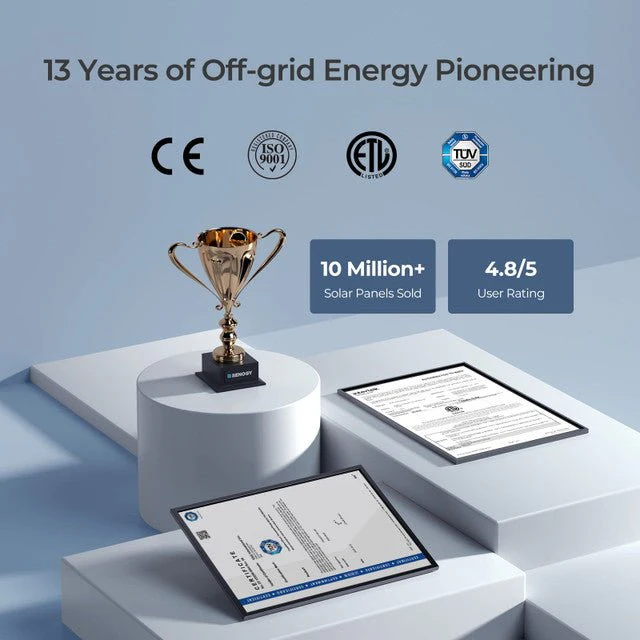 Renogy Bifacial 550 Watt Monocrystalline Solar Panel - Image 4