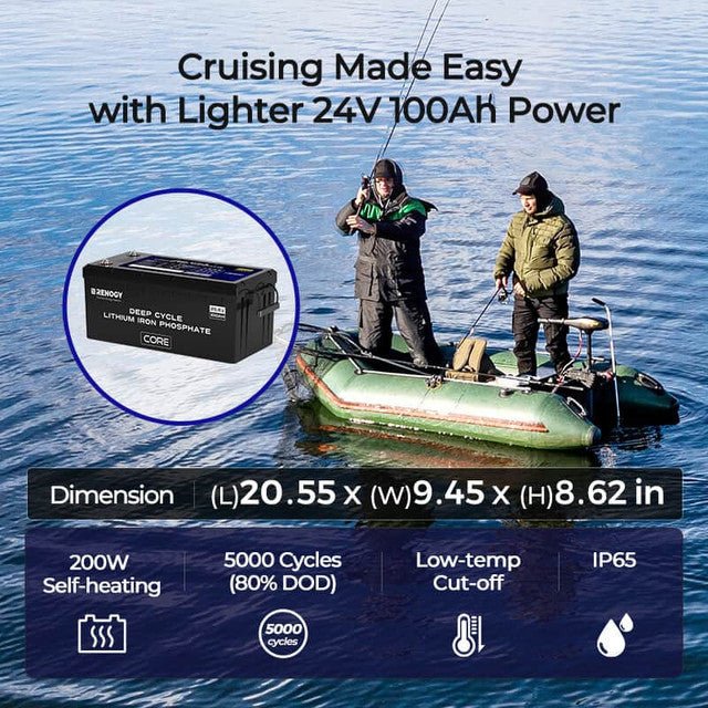 Renogy Core 24V 100Ah Deep Cycle Lithium Iron Phosphate Battery with 48V 10A Rover Boost Charge Controller - Image 8