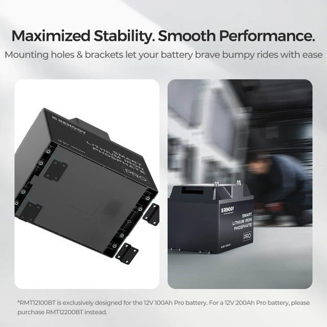 Renogy Mounting Brackets for 12V 100Ah Pro LiFePO4 Batteries (Set of 4) - Image 2