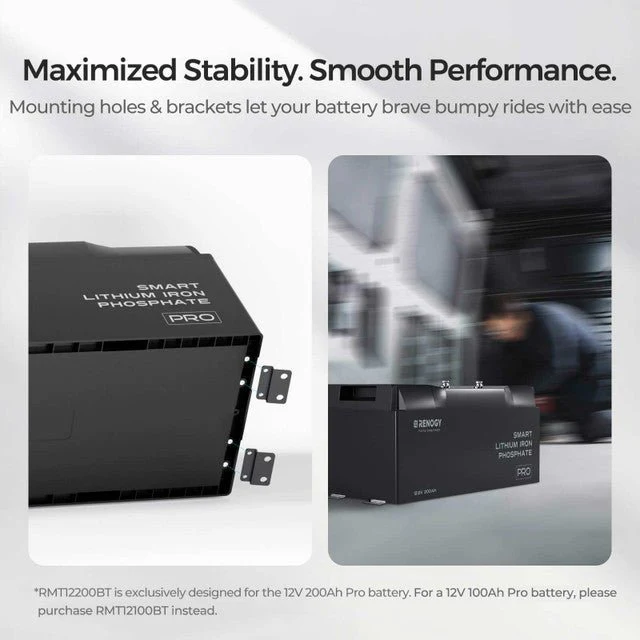 Renogy Mounting Brackets for 12V 200Ah Pro LiFePO4 Batteries (Set of 4) - Image 2