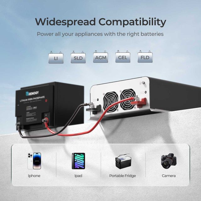 Renogy PUH 12V 3000W Pure Sine Wave Inverter with UPS Transfer Switch and Built-in Bluetooth - Image 2
