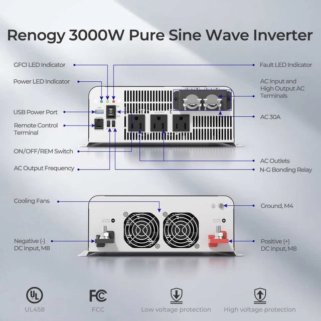 Renogy PUH 12V 3000W Pure Sine Wave Inverter with UPS Transfer Switch and Built-in Bluetooth - Image 7