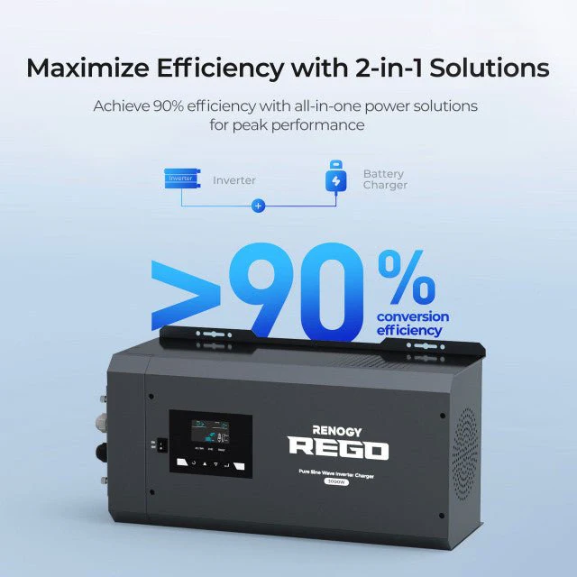 Renogy REGO 12V 3000W Pure Sine Wave Inverter Charger w/ LCD Display - Image 2