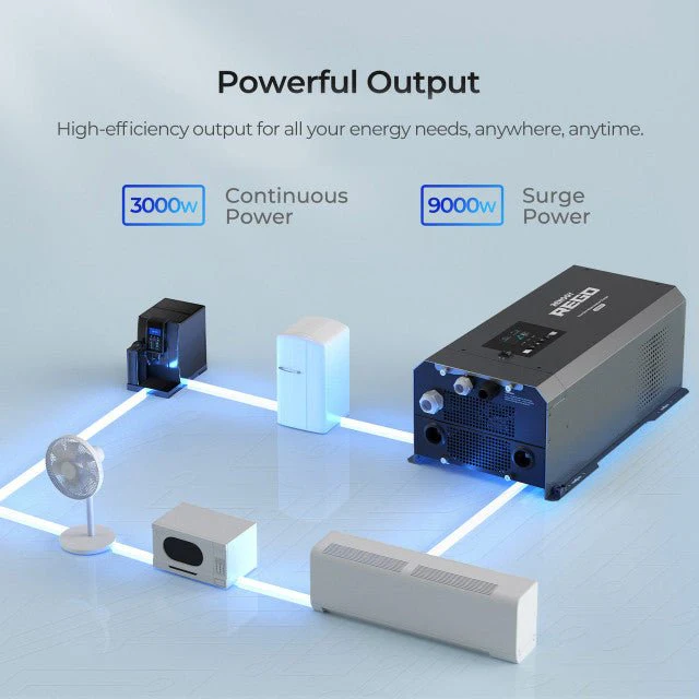 Renogy REGO 12V 3000W Pure Sine Wave Inverter Charger w/ LCD Display - Image 3