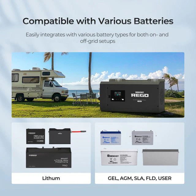 Renogy REGO 12V 3000W Pure Sine Wave Inverter Charger w/ LCD Display - Image 4