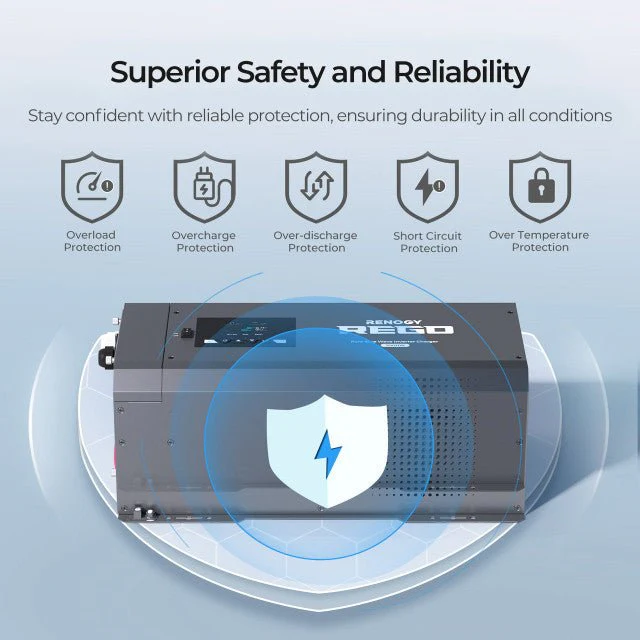 Renogy REGO 12V 3000W Pure Sine Wave Inverter Charger w/ LCD Display - Image 7
