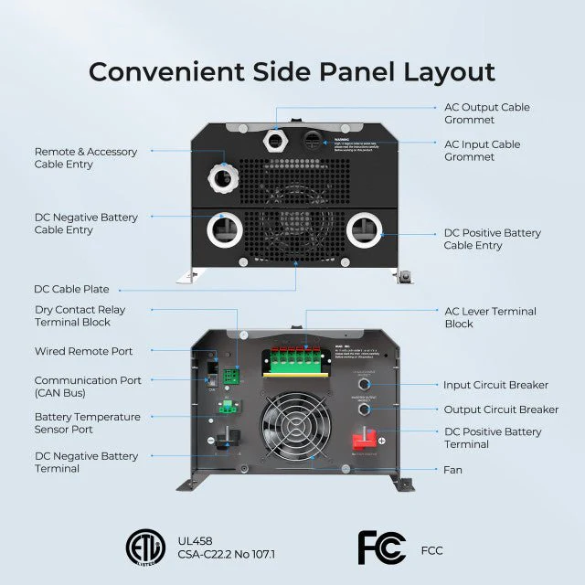 Renogy REGO 12V 3000W Pure Sine Wave Inverter Charger w/ LCD Display - Image 9