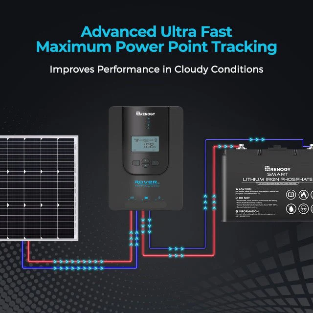 Renogy Rover Li 20 Amp MPPT Solar Charge Controller - Image 10