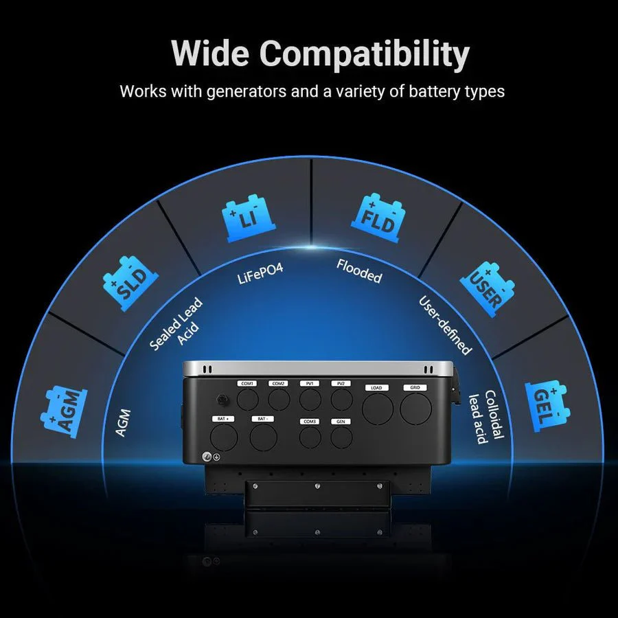 SunGoldPower 12KW 48V All-In-One Hybrid Inverter - Image 5