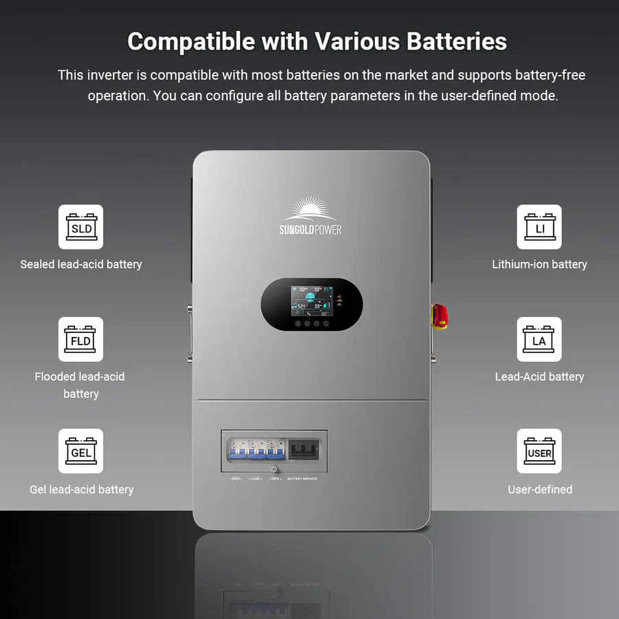 SunGoldPower 12KW 48V All in One Off Grid Solar Inverter - Image 4