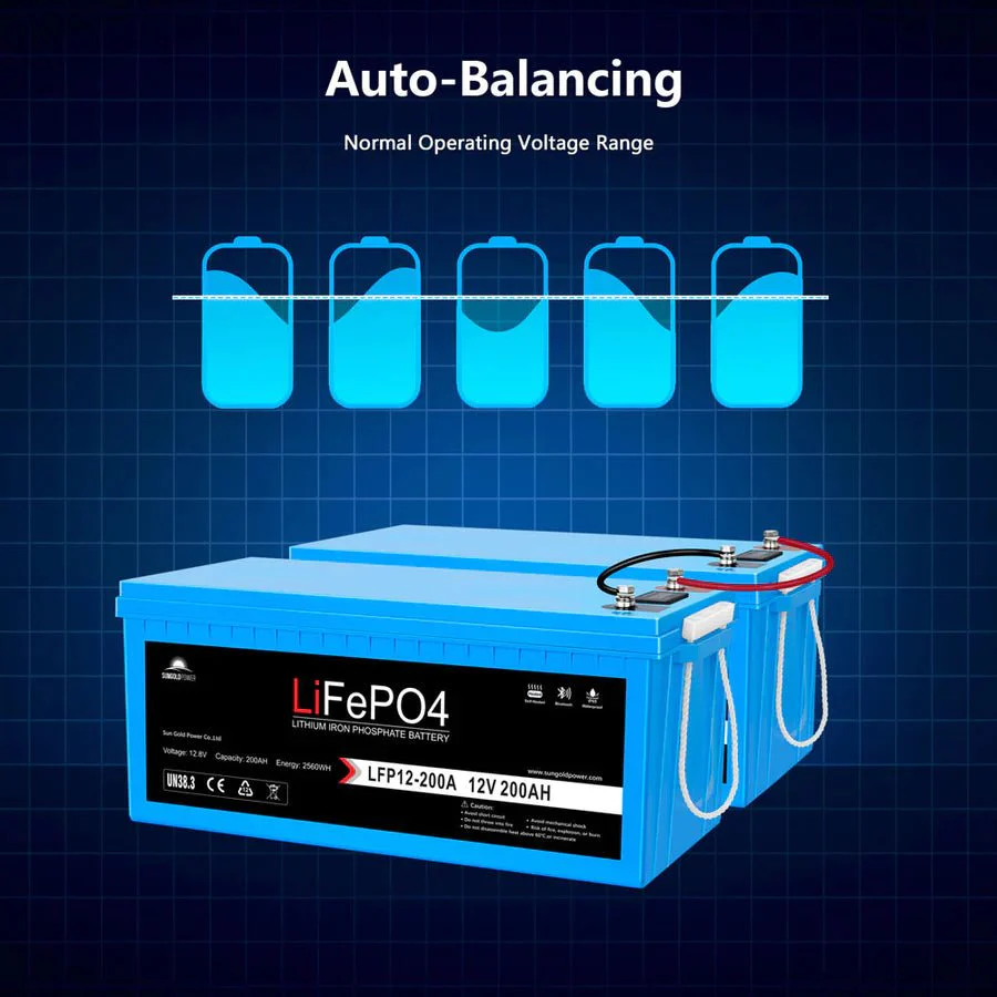 SunGoldPower 12V 200AH LIFEPO4 Deep Cycle Lithium Battery Bluetooth / Self-Heating / IP65 - Image 5
