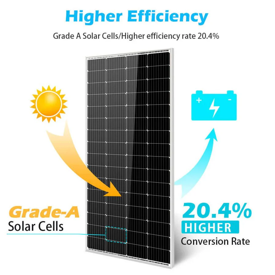 SunGoldPower 200 Watt Monocrystalline Solar Panel - Image 7