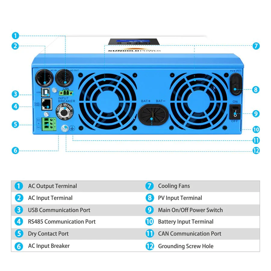 SunGoldPower 3000W 24V Solar Inverter Charger - Image 5