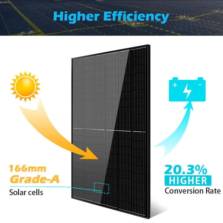 SunGoldPower 370W Monocrystalline Black PERC Solar Panel - Image 11