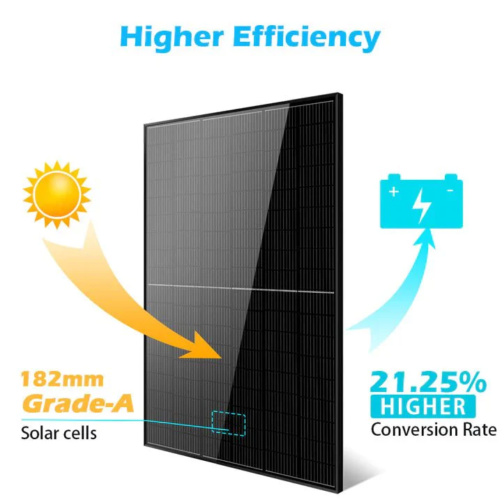 SunGoldPower 415W Monocrystalline Black PERC Solar Panels - Image 11