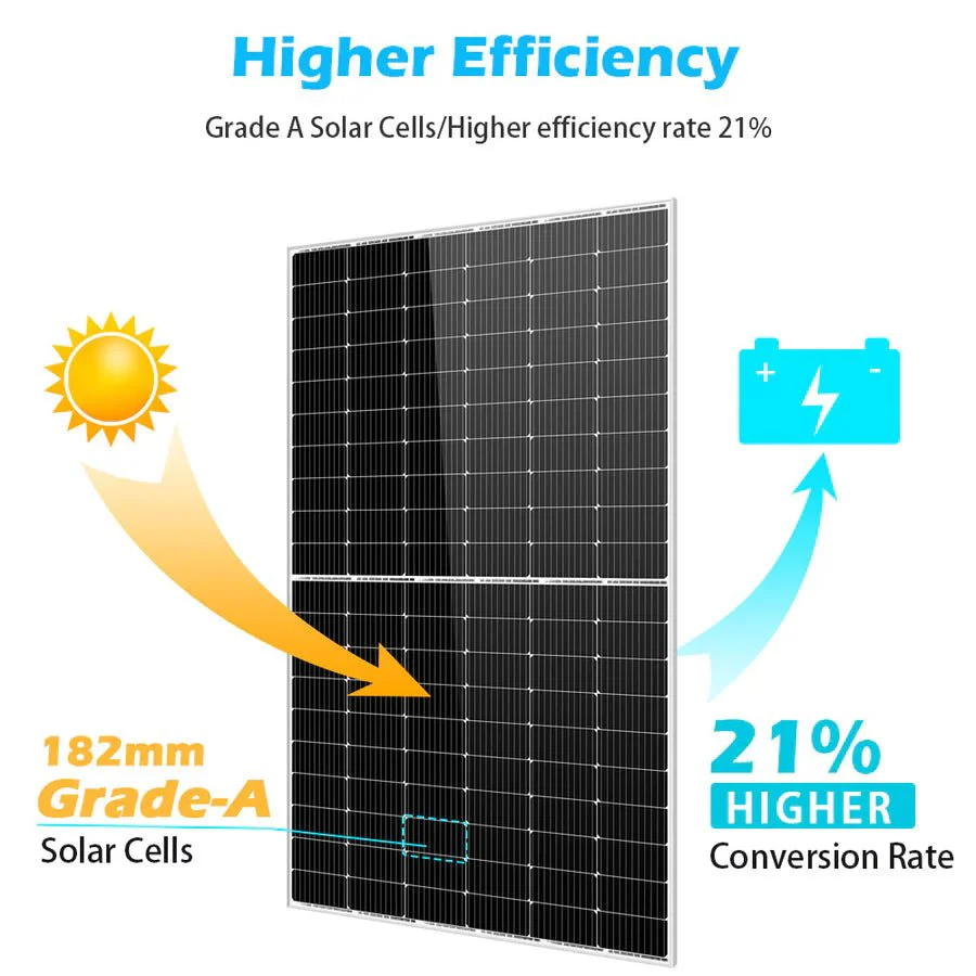 SunGoldPower 450W Monocrystalline PERC Solar Panels - Image 11