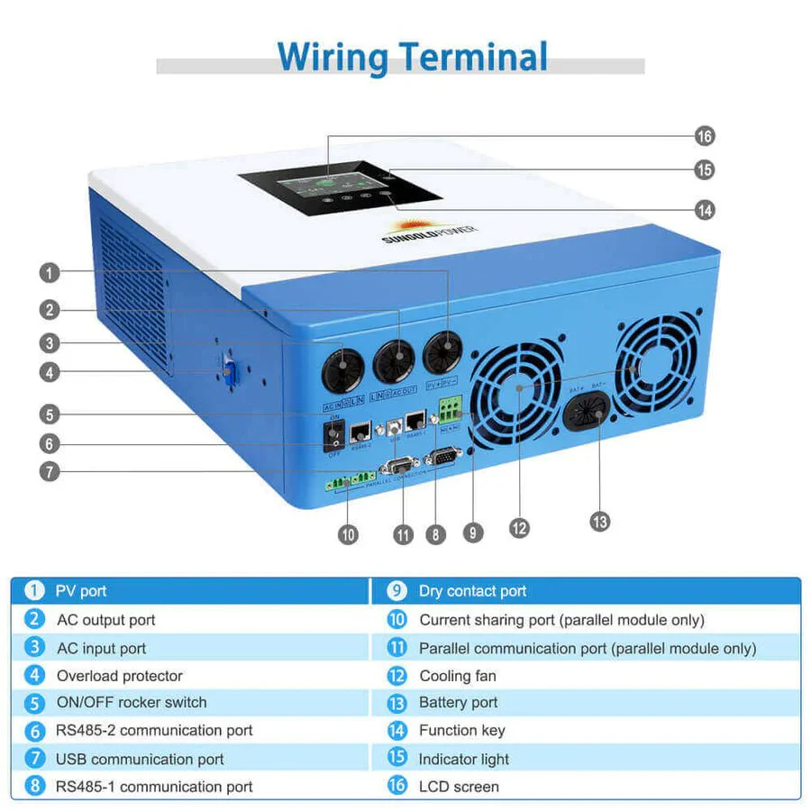 SunGoldPower 5000W 48V Solar Charger Inverter - Image 7