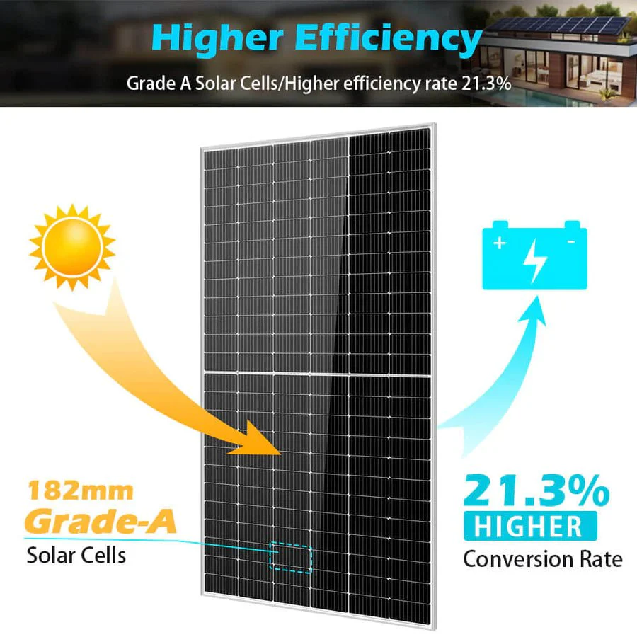 SunGoldPower 550W Monocrystalline PERC Solar Panel - Image 12