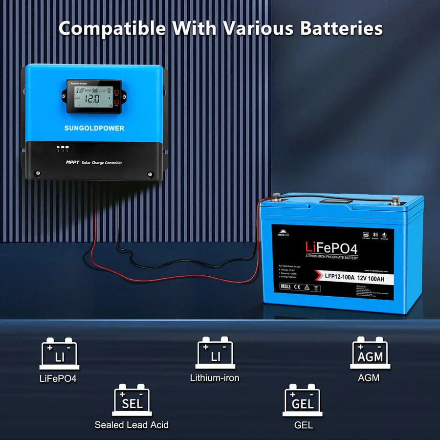 SunGoldPower 60 Amp MPPT Solar Charge Controller - Image 3