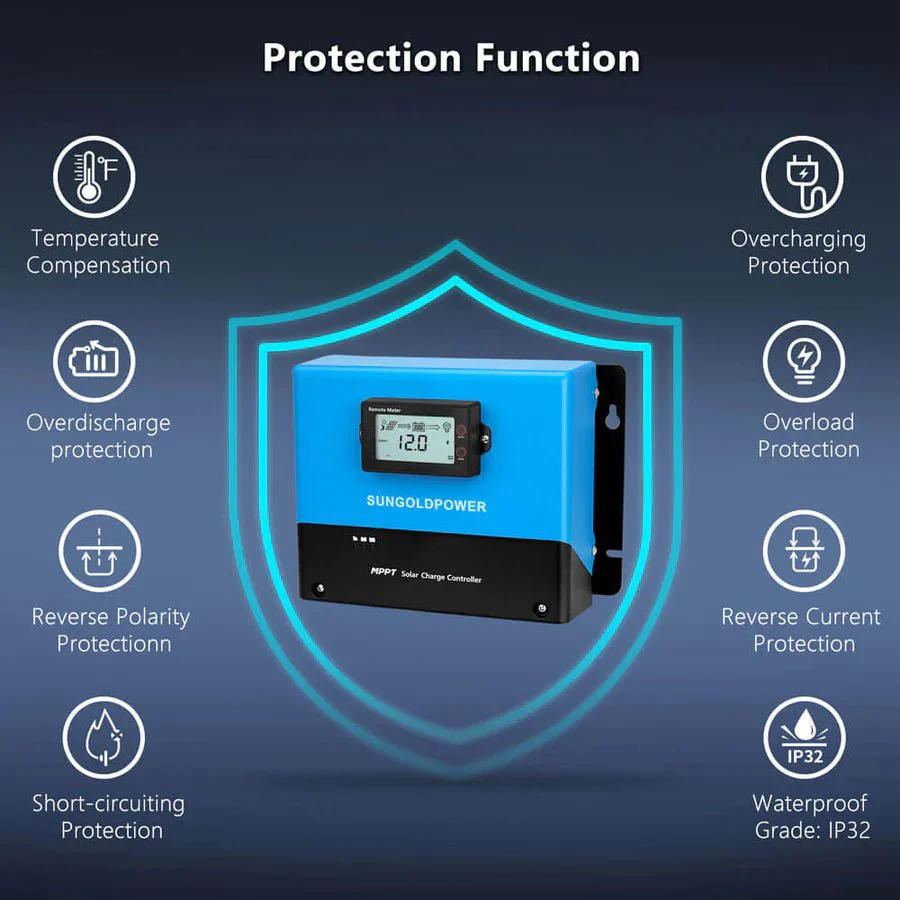 SunGoldPower 60 Amp MPPT Solar Charge Controller - Image 4