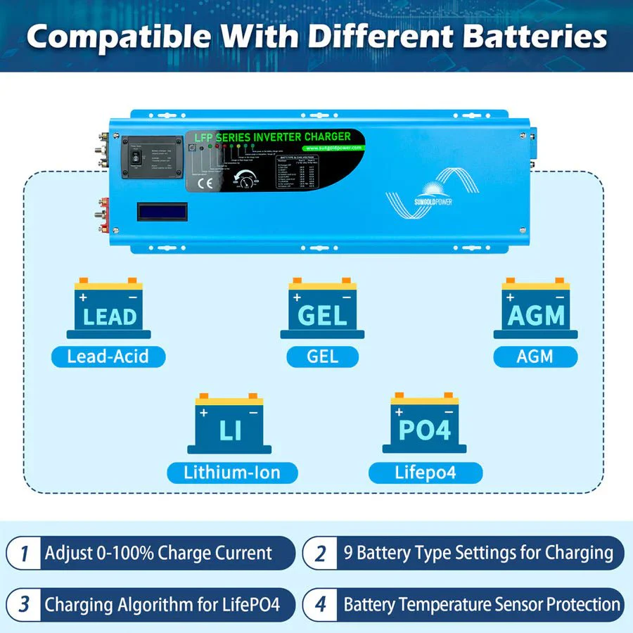 SunGoldPower 6000W DC 24V Split Phase Pure Sine Wave Inverter With Charger - Image 4