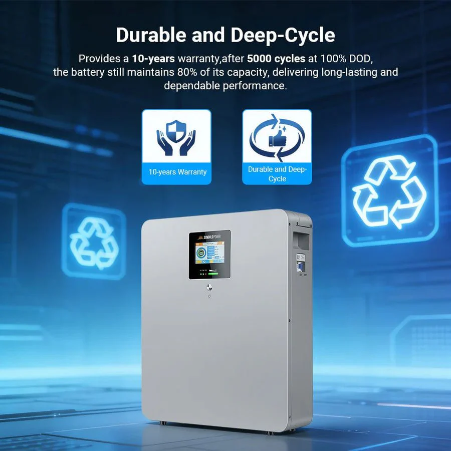 SunGoldPower CoreX 5 Elite Wall Mounted 48V 100AH Residential Energy Storage Battery Pack - Image 4