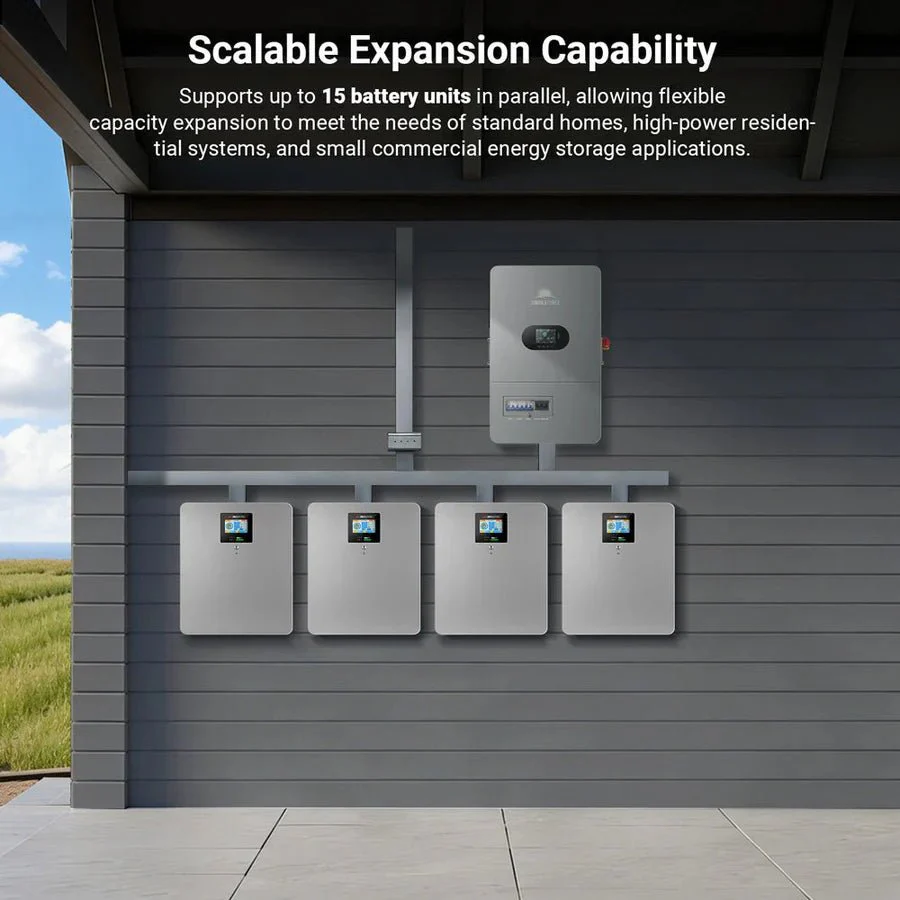 SunGoldPower CoreX 5 Elite Wall Mounted 48V 100AH Residential Energy Storage Battery Pack - Image 6