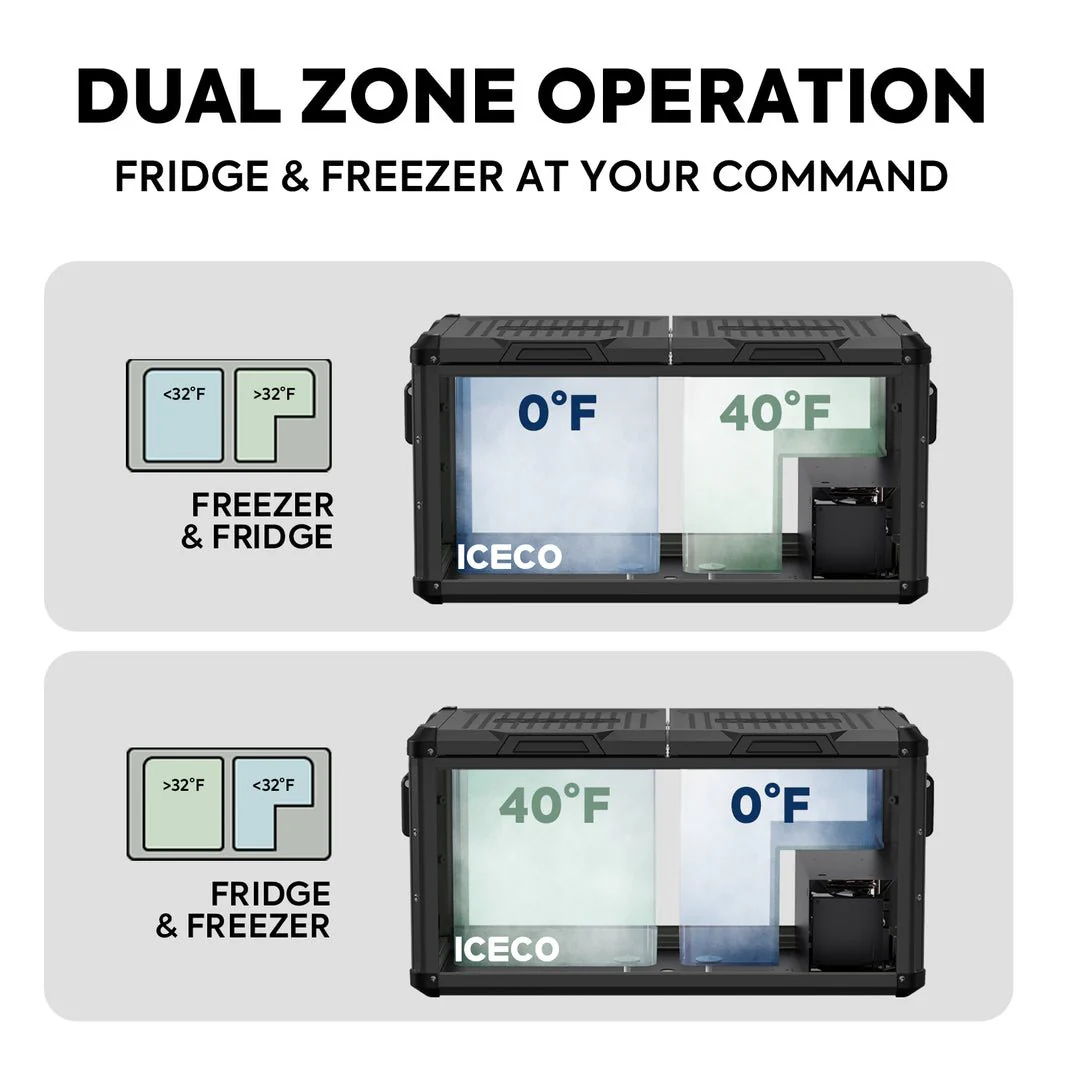 ICECO VL75ProD 75L 12V Heavy Duty Fridge Freezer - Image 7