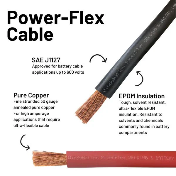 WindyNation 2/0 Gauge (AWG) Black and Red Pure Copper Battery Cable Wire with Lug Connector Ring Terminals - Image 5